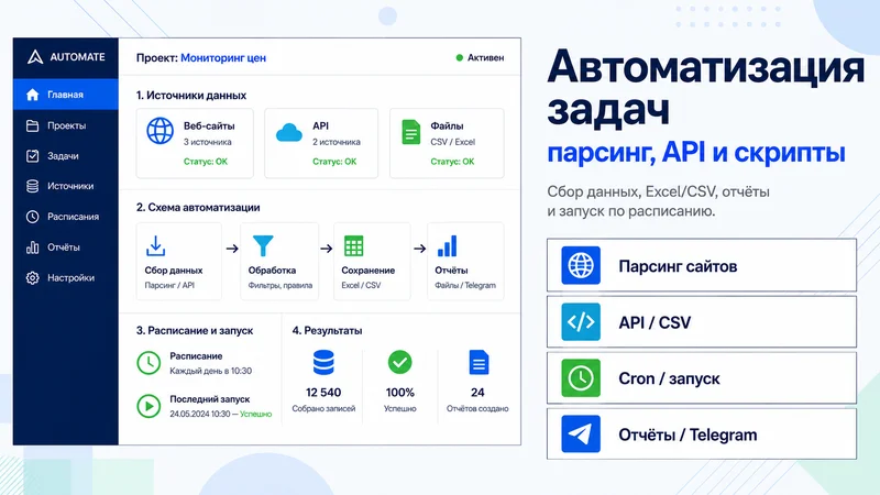 Автоматизация задач: парсинг, API и скрипты