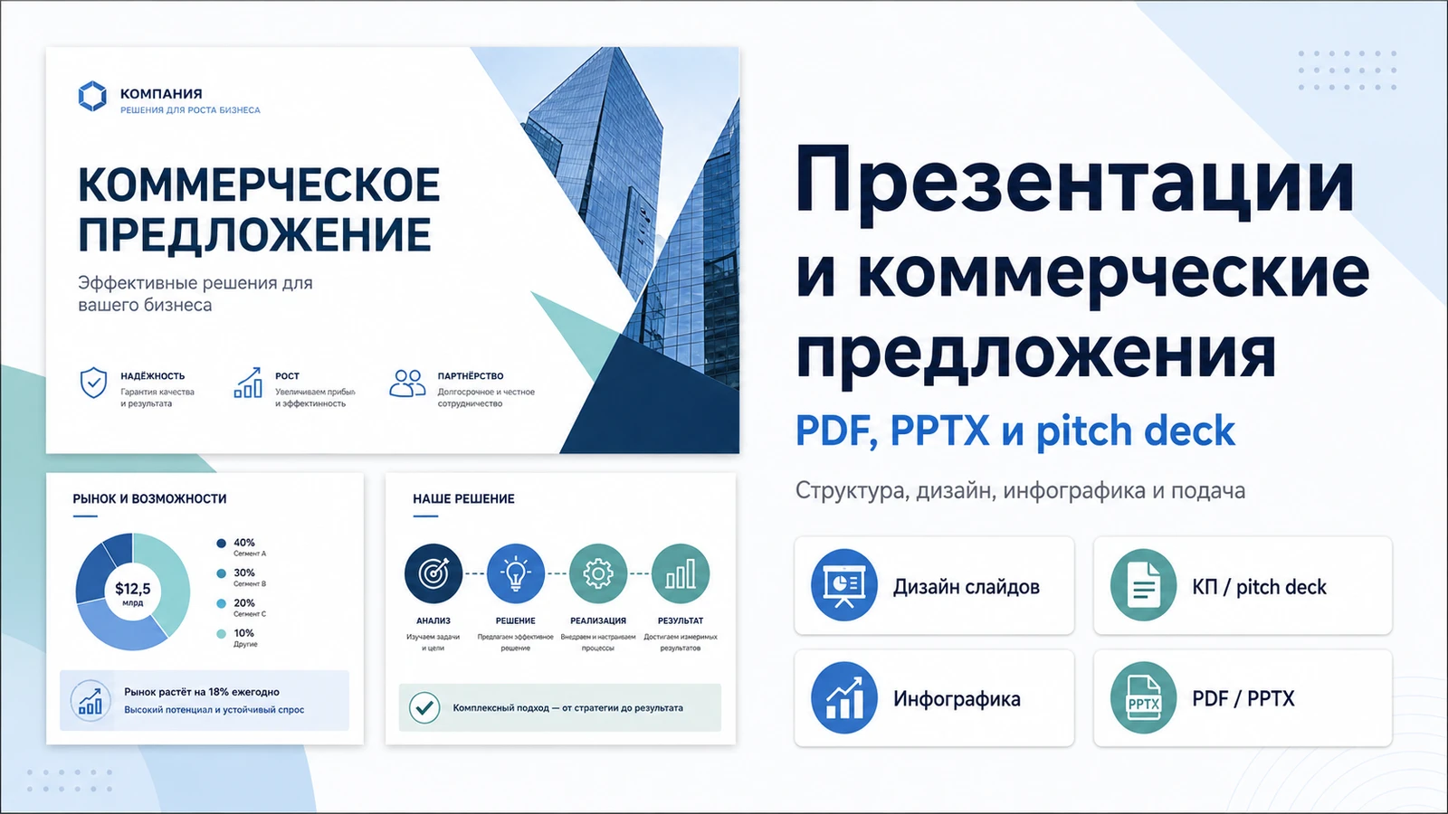 Оформлю презентацию или коммерческое предложение