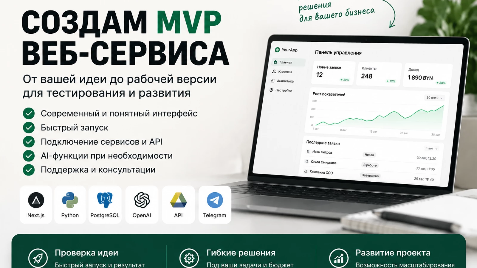Создам MVP веб-сервиса под вашу бизнес-идею