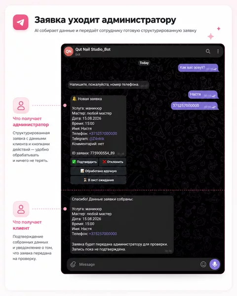 Фото 2 из портфолио Разработка сайтов и AI-решений